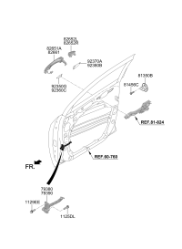 79380F8500-CHECKER ASSY-FR DOOR