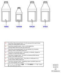 LR002748-GETRIEBEOEL