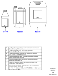 STC50529-ANTIFREEZE LR PINK 1LTR