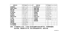 1010100Q2B-GASKET ENGINE