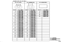 9094203161-CLAMP OR CLIP(FOR FUEL HOSE NO.1)