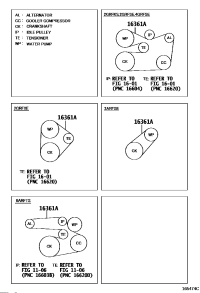 9091602742-BELT V-RIBBED