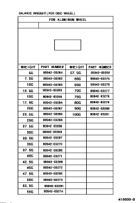 9094203274-CLAMP OR CLIP(FOR FUEL HOSE NO.1)