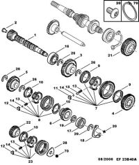 233657-Gear-driven