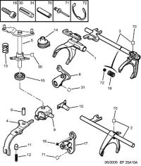 255365-Fork assy-mnl