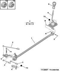 245281-ARM-SELECT