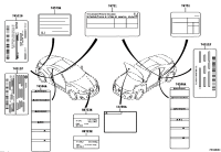 SU00301198-LABEL, COOLANT SYSTEM NOTICE