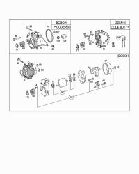 0131543602-ALTERNATOR 14V/150A-S(W220)199