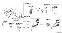 998105RF6C-KEY SET CYLINDER LOCK