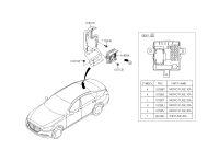 91950B1310-RR AREA MODULE