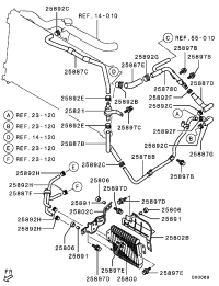 2920A128-OIL COOLER, T/M