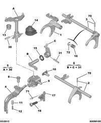 2519C0-Shaft, gearshift
