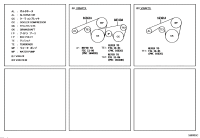 90916A2028-BELT, V (COOLER COMPRESSOR TO CRANKSHAFT PULLEY),NO.1