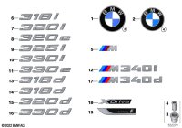 51147494320-LETTERING RR "X3