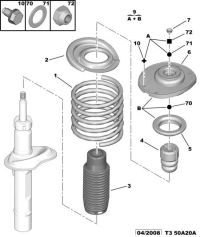 5002R1-Spring, front suspension