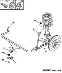 508745-Link, stabilizer