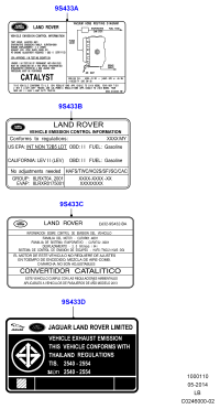 LR038338-Label - Emissions