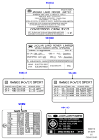 LR047557-Label - Emissions