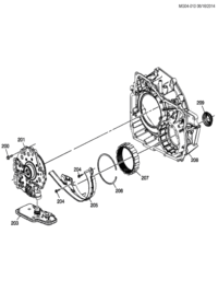 24266247-Converter & differential case (24266247*24243543*24256172)