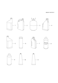 93737169-Lubricant-manual transmission