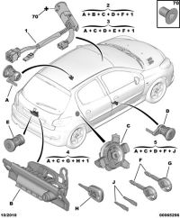 4162Z1-Immobilizer steering