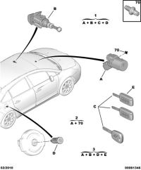4162HX-Lock & immobilizer