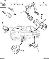 4162CJ-Lock & immobilizer