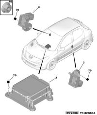 6545GT-Box, s/ B cont