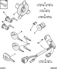 4162EW-Lock & immobilizer