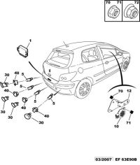 7414HP-Ring, parking assist sensor back up