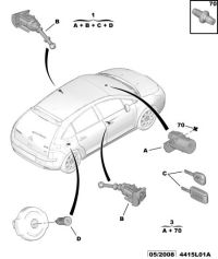 4162EP-Lock & immobilizer