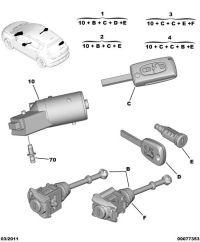 4162SX-Lock & immobilizer