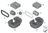 71106854752-Mobility kit-t/box