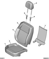 8906HF-Packing, r. fr. seat cush