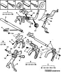 252561-Lever, mnl t/a select