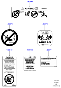 BAC501260-Label-caution-air bag