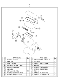 2091023A00A-GASKET KIT-ENGINE OVERHAUL