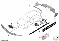 51142339224-Film side sill lh/rh