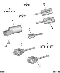 4162WA-Lock & immobilizer