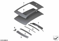 41007467321-Panoramaroof