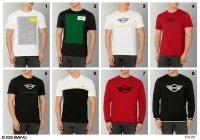 80145A0A556-MINI T-Shirt Men Wordmark Signet