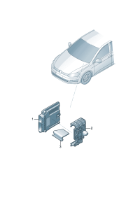 04E906033-Control unit-gasoline D  -25.08.2014