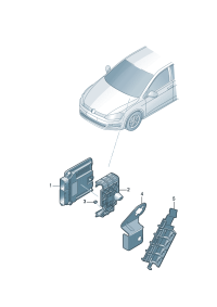 04E906057BM-Engine control unit