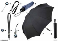 80230305902-Umbrella-BMW cane