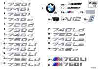 51147376822-LETTERING RR "X3