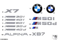 51148093999-LETTERING RR "X3