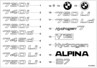 51147148192-LETTERING RR "X3