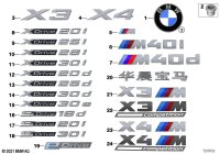 51148073685-LETTERING RR "X3