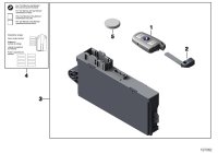 66129254895-Modern series of radio remote control