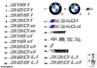 51147494319-LETTERING RR "X3